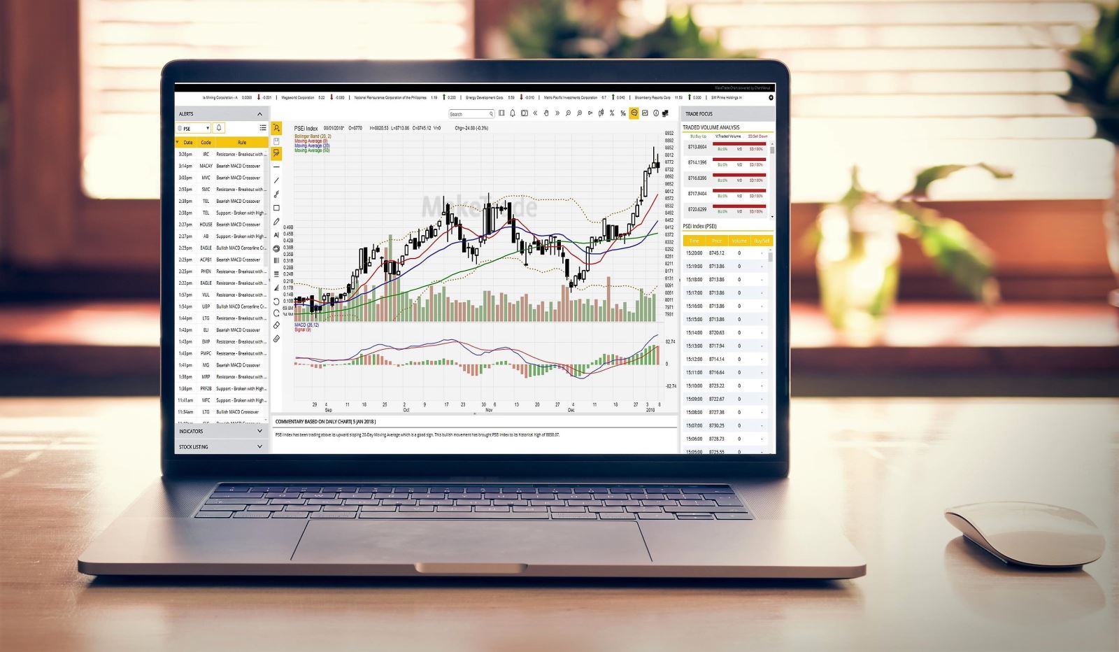 ChartNexus