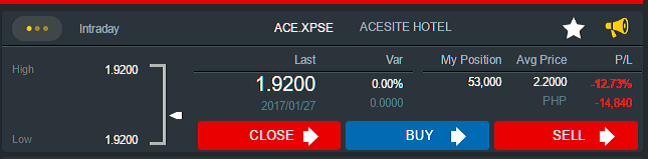 Close 1